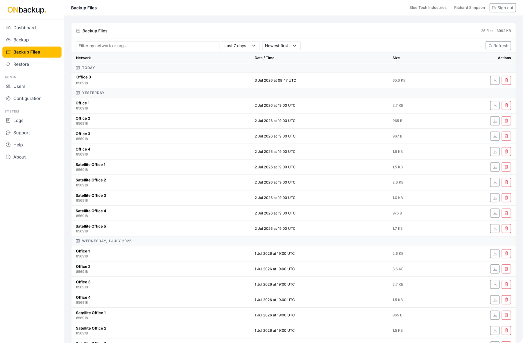 ONbackup backup files list showing timestamped backup snapshots and sizes for multiple Meraki networks.